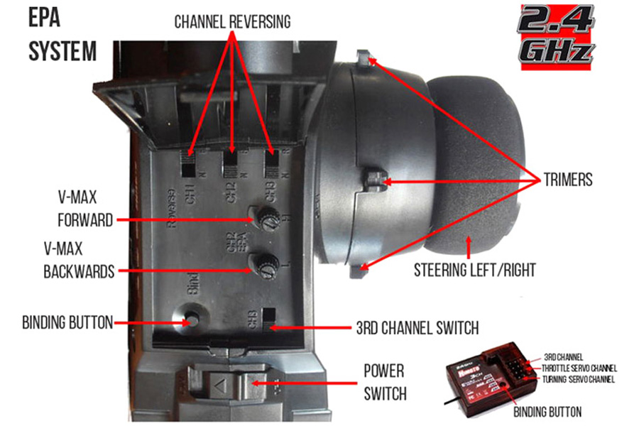 Thumbnail 680 f�r Radiostyrda bilar - 1:16 - Himoto Ext-16 4wd BL - Flame - 2,4Ghz - RTR